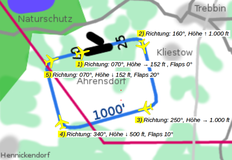 Ausschnitt Anflugkarte EDAZ für Platzrunde