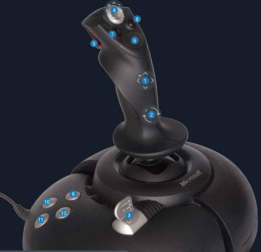 HOTAS Joystick