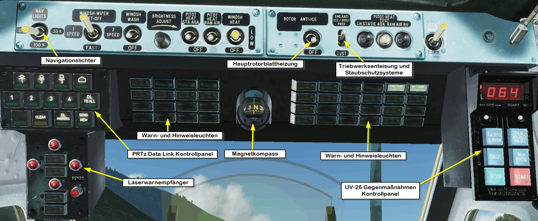 Overhead Panel, Bild von kaltokri, Gemeinfrei