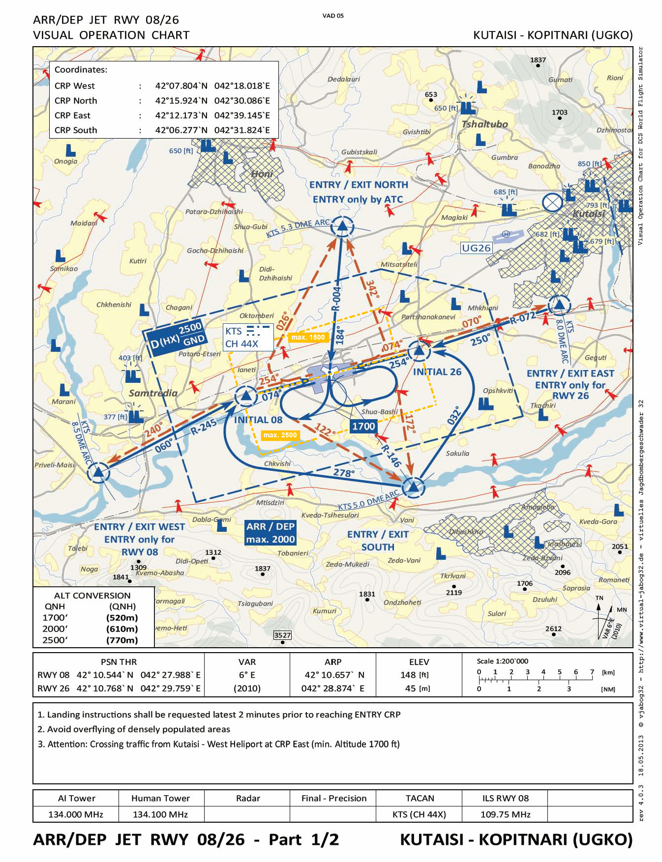 Krymsk VOC