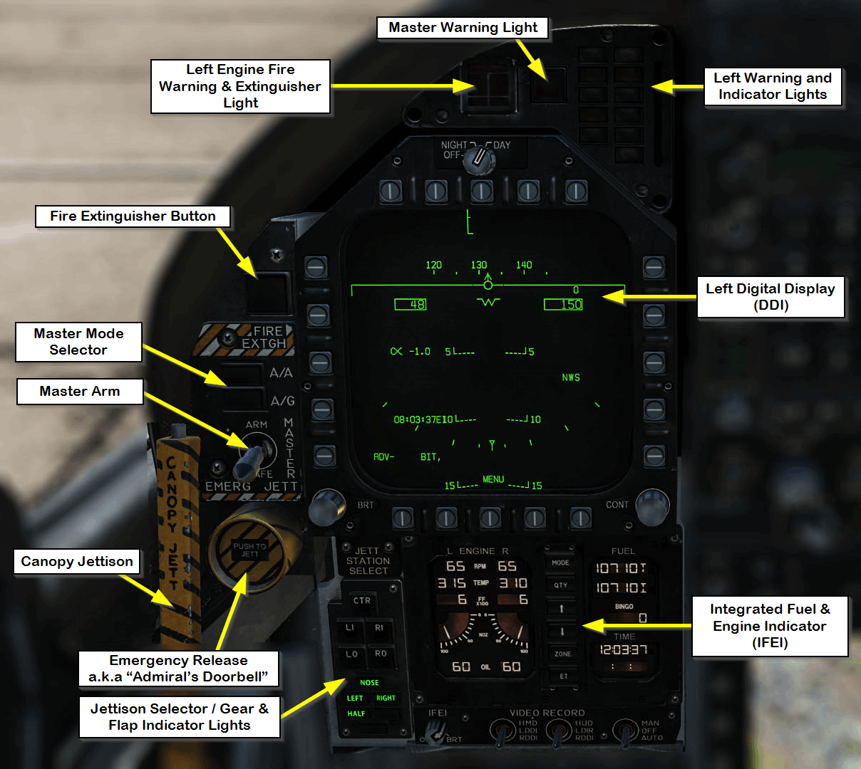 F/A-18C left instrument panel, Picture by kaltokri, Public Domain