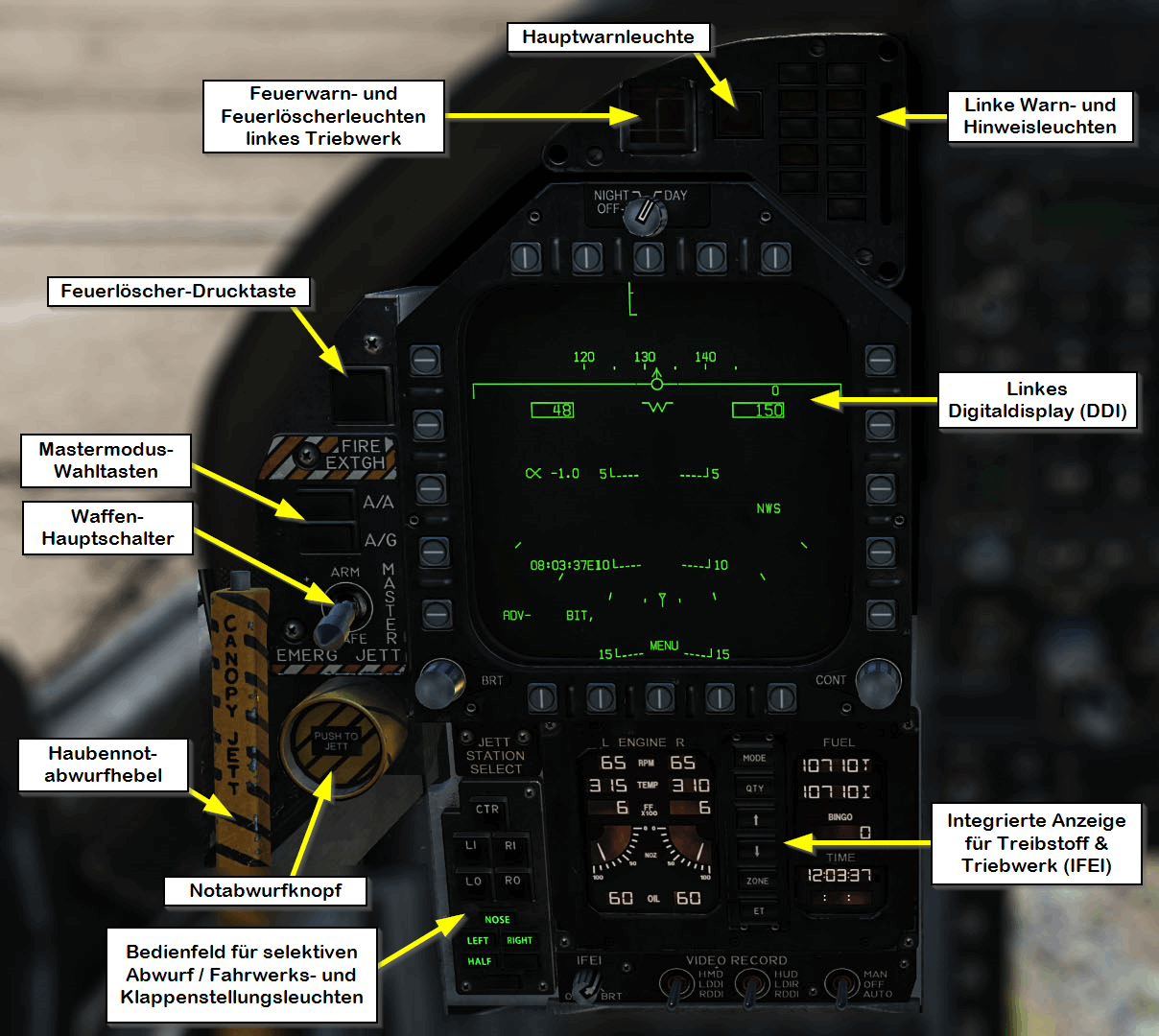 F/A-18C Linkes Instrumentenbrett, Bild von kaltokri, Gemeinfrei