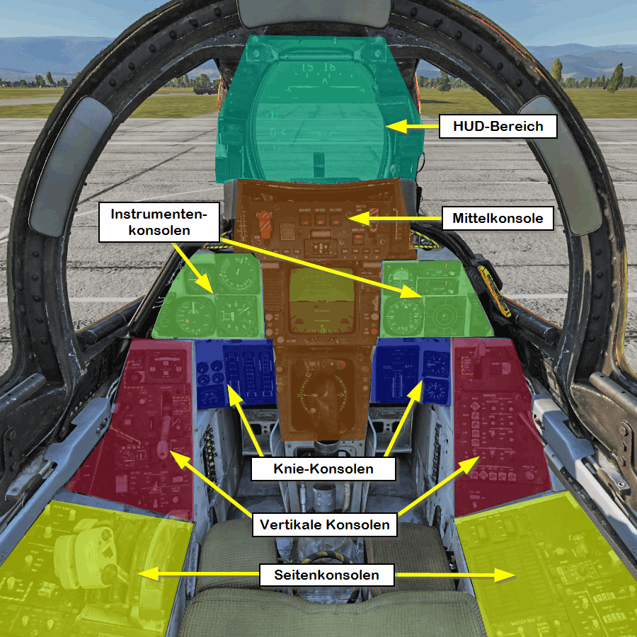 Aufteilung Cockpit, Bild von kaltokri, Gemeinfrei