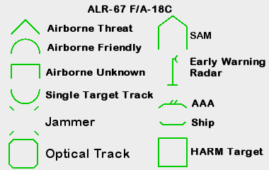 Slysi's Western RWR Kneeboard, DCS User Files, freeware