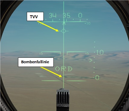 HUD, Bild von gladius, Gemeinfrei