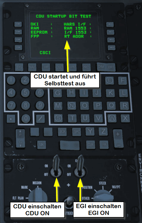 CDU & EGI, Bild von kaltokri, Gemeinfrei