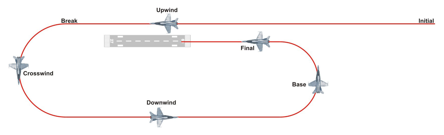 Auf Kurz- und Mittelstreckenflügen: Eurowings rationiert Spucktüten -  aeroTELEGRAPH